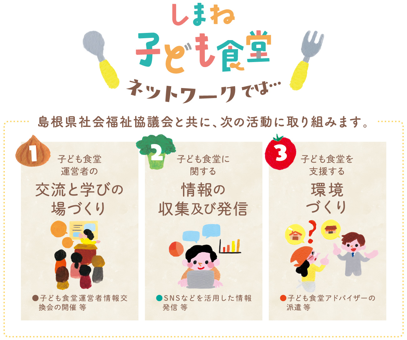 しまね子ども食堂ネットワーク概要